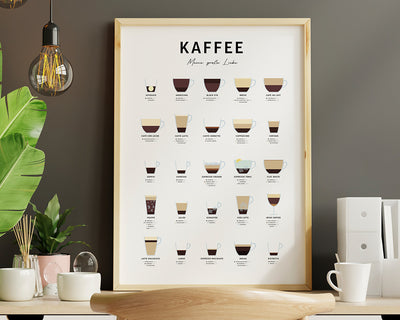 Kaffee-Poster und Zubereitung