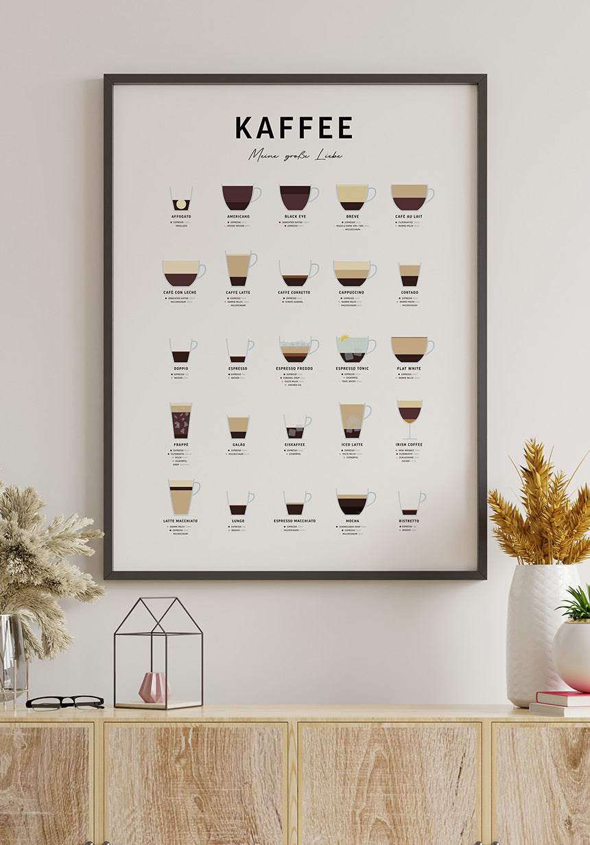 Poster Kaffeesorten und Zubereitung Wohnzimmer Tisch