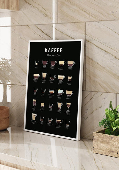 Poster mit Kaffeesorten und Zubereitung dunkler Hintergrund (deutsch)