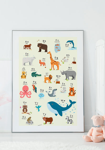 Kinderposter ABC lernen mit Tieren an Wand