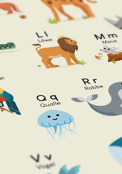 Kinderposter ABC lernen mit Tieren Detail