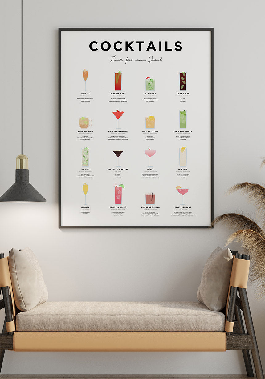 Poster Cocktail und Zubereitung Küchendeko