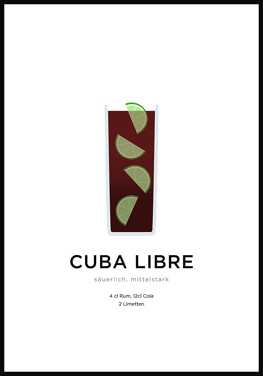 Cuba Libre Cocktail Poster mit Zubereitung