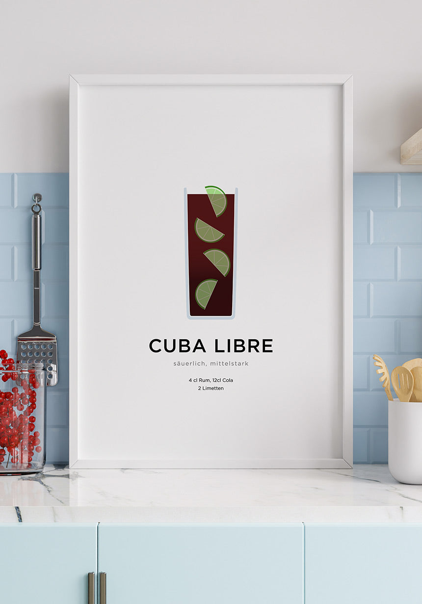 Cuba Libre Cocktail Poster für die Küche