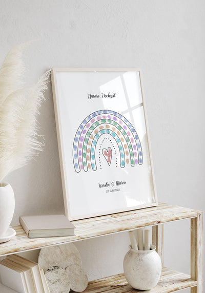 Fingerabdruck-Poster Regenbogen personalisiert Kommunion