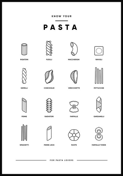 Poster Illustration Pasta-Sorten