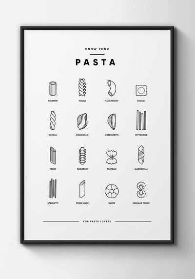 Poster Illustration Pasta-Sorten im Rahmen