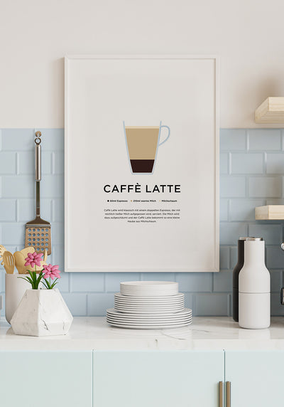 Caffè Latte Poster mit Zubereitung für Kaffeeliebhaber
