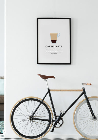 Caffè Latte Poster mit Zubereitung Küchendeko