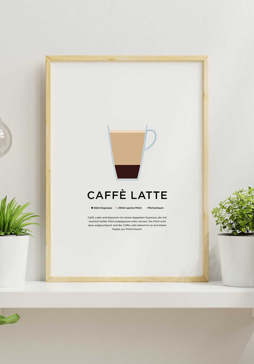 Caffè Latte Poster mit Zubereitung im Bilderrahmen