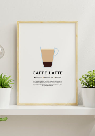 Caffè Latte Poster mit Zubereitung im Bilderrahmen