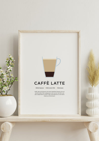 Caffè Latte Poster mit Zubereitung als Geschenk