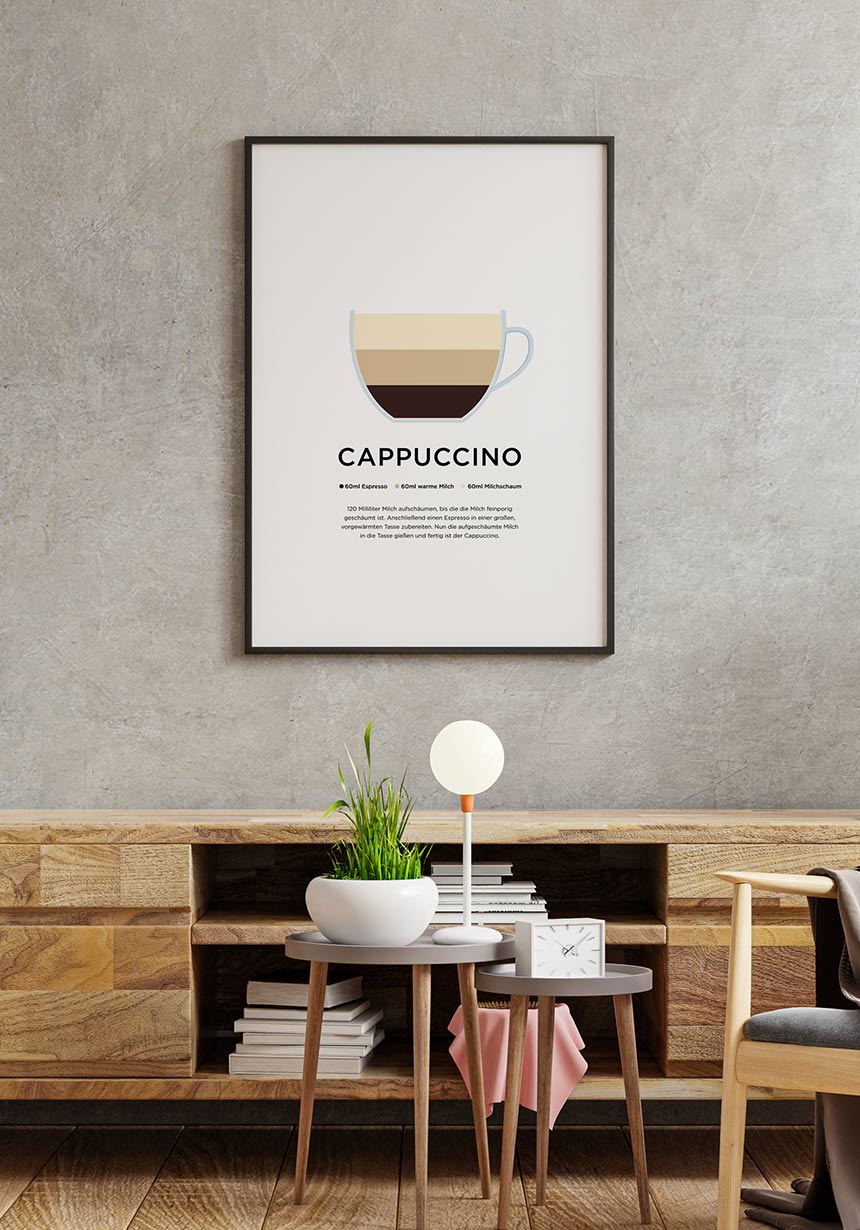 Cappuccino Poster mit Zubereitung auf deutsch