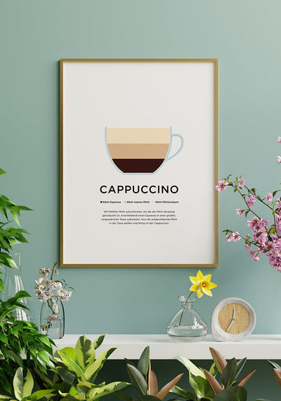Cappuccino Poster mit Zubereitung als Geschenk