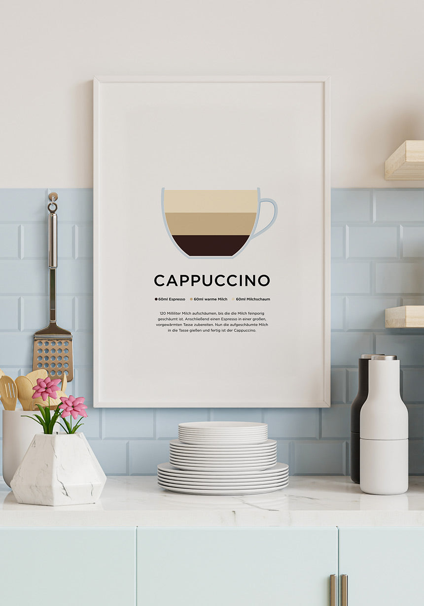 Cappuccino Poster mit Zubereitung für Baristas