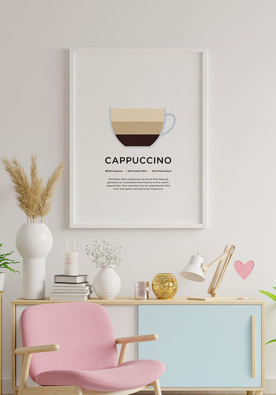 Cappuccino Poster mit Zubereitung Küchenposter