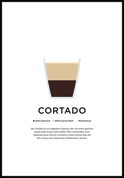 Cortado Kaffee Poster mit Zubereitung (deutsch)