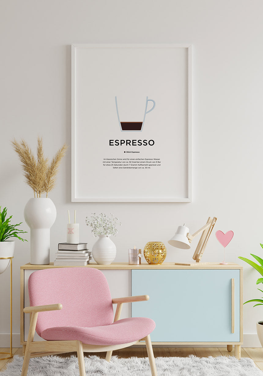 Espresso Poster mit Zubereitung für Barista