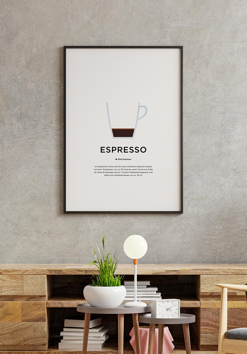 Espresso Poster mit Zubereitung für die Küche