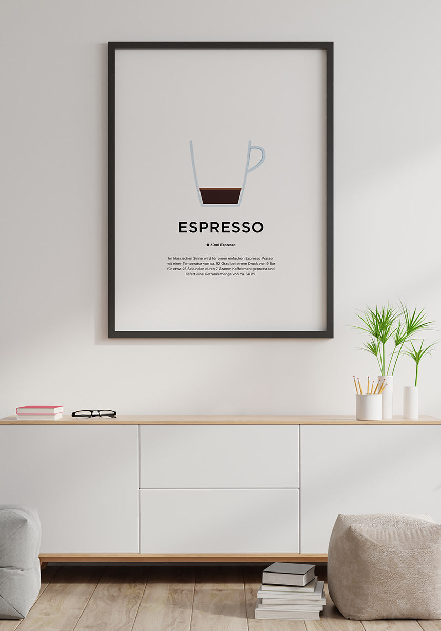 Espresso Poster mit Zubereitung Wanddeko