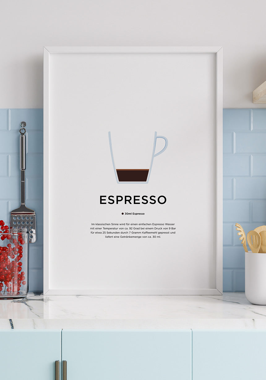 Espresso Poster mit Zubereitung als Geschenk