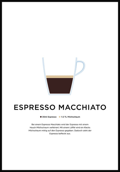 Espresso Macchiato Kaffee Poster mit Zubereitung