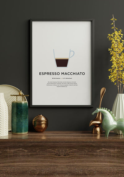 Espresso Macchiato Kaffee Poster mit Zubereitung Wanddeko