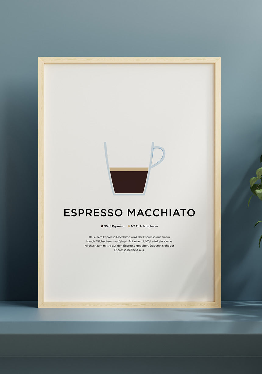 Espresso Macchiato Kaffee Poster mit Zubereitung im Bilderrahmen