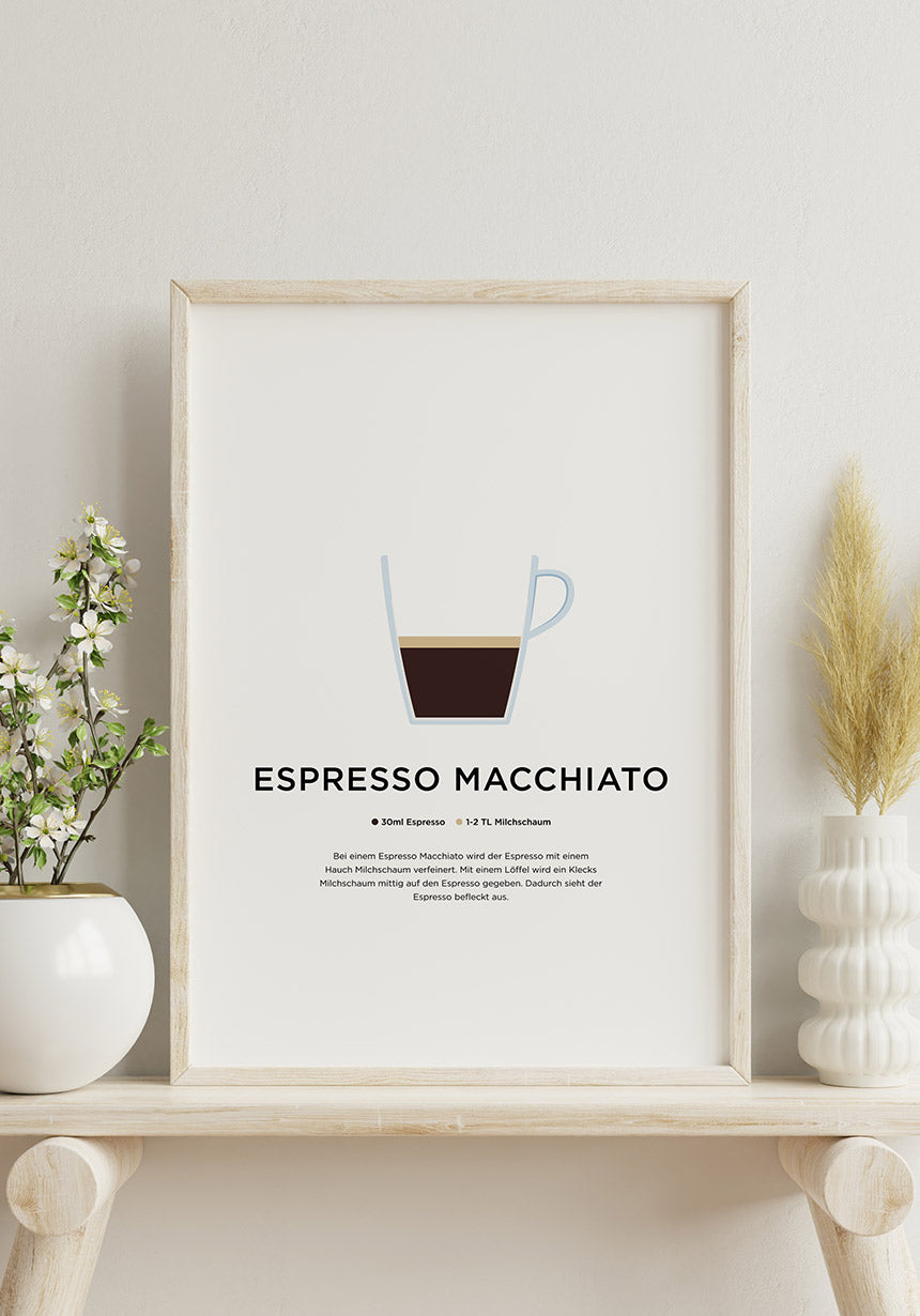Espresso Macchiato Kaffee Poster mit Zubereitung für Baristas