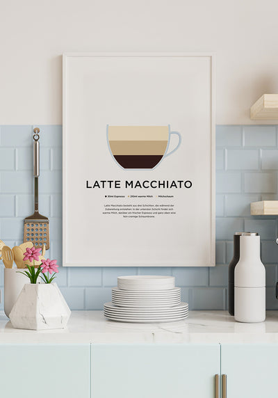 Latte Macchiato Poster Geschenk
