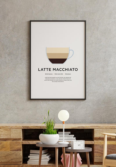 Latte Macchiato Poster Küchenposter