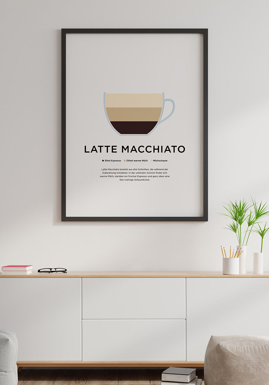 Latte Macchiato Poster Bilderrahmen