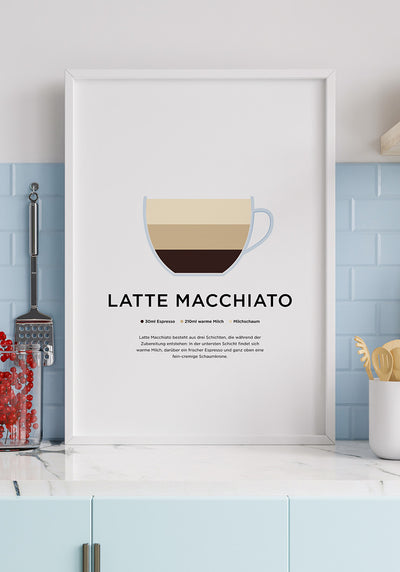 Latte Macchiato Poster für die Küche