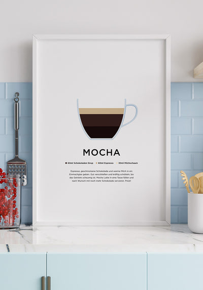 Mocha Kaffee Poster Küche