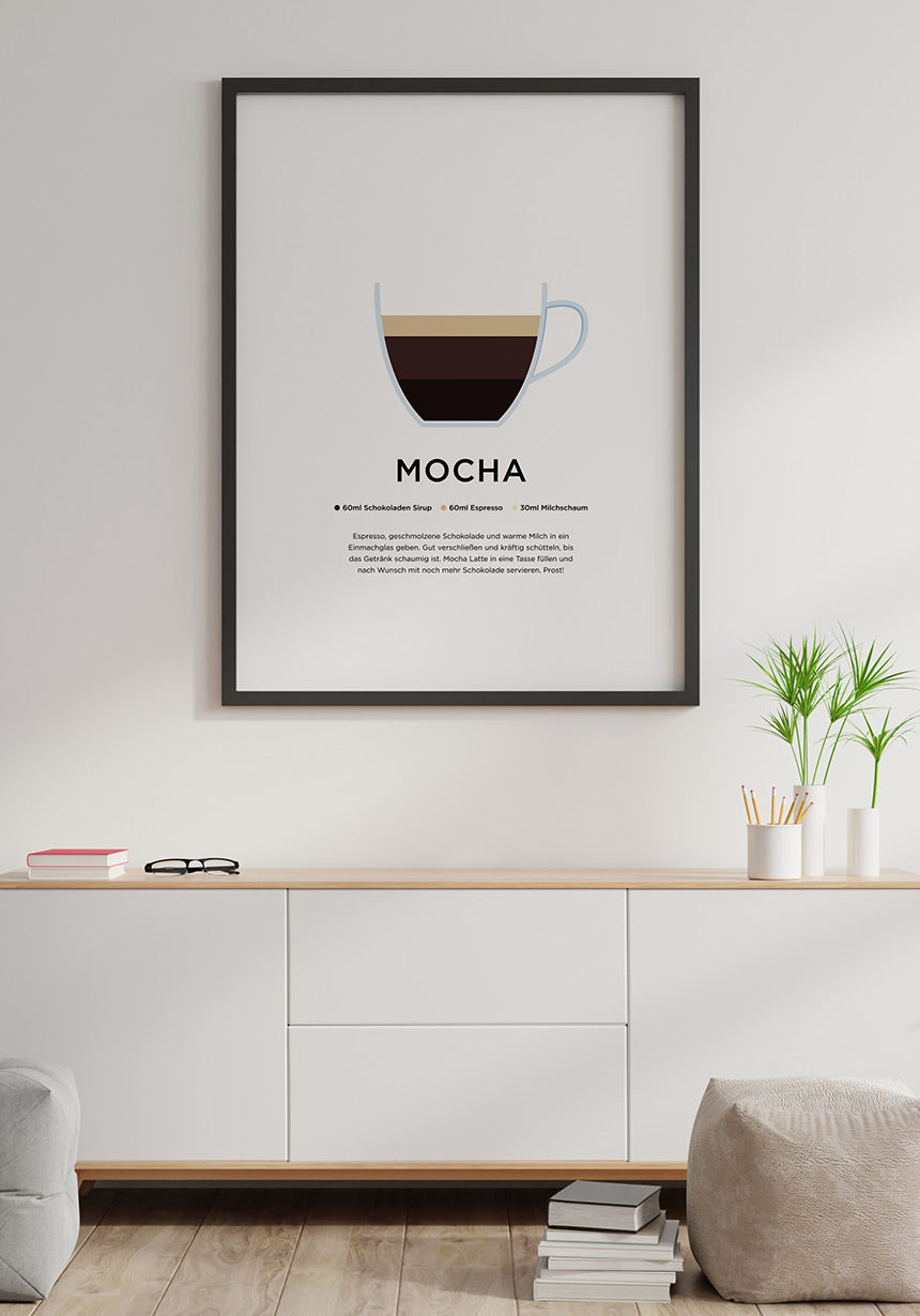 Mocha Kaffee Poster  Wanddeko