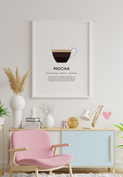 Mocha Kaffee Poster Barista