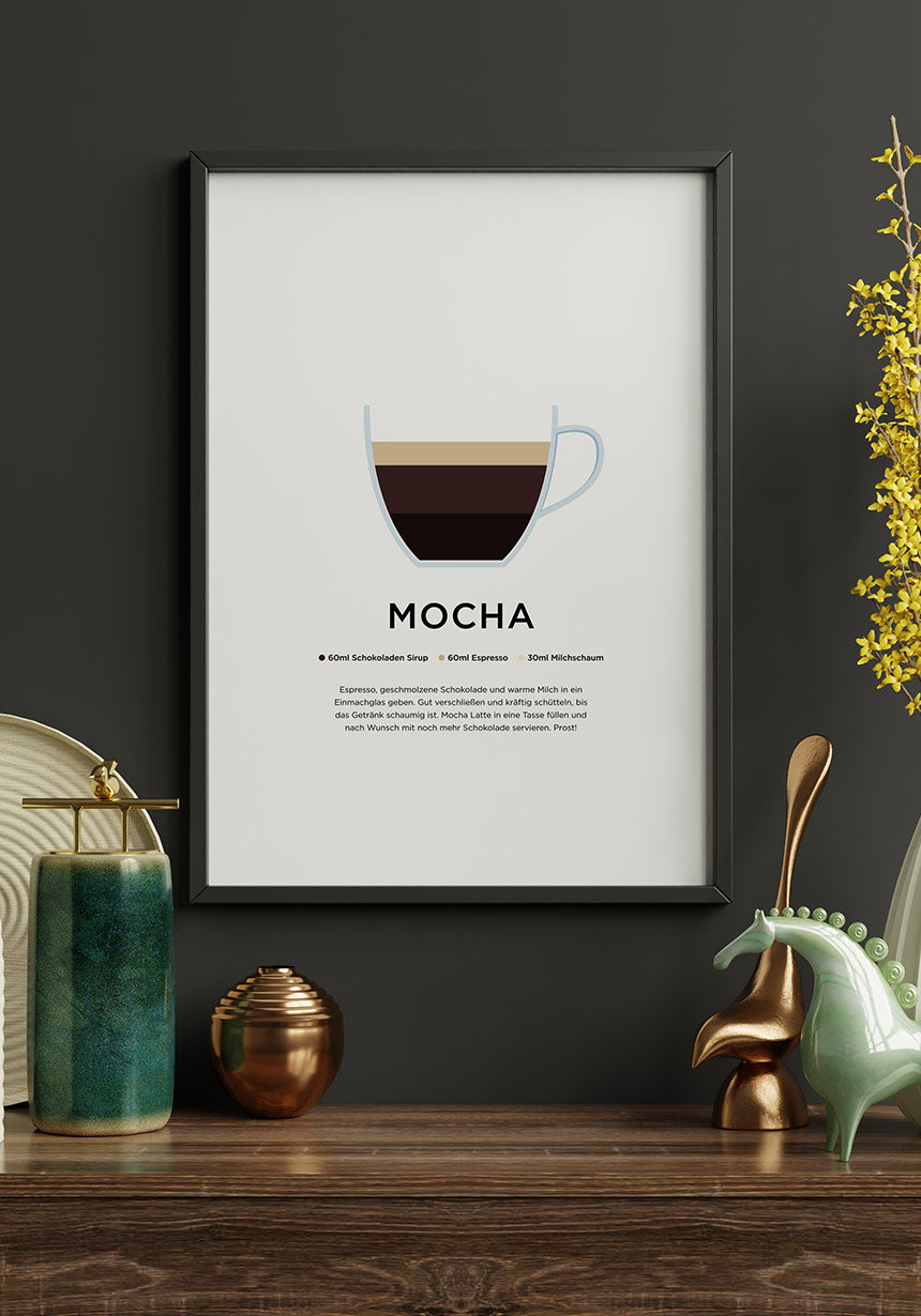 Mocha Kaffee Poster Bilderrahmen