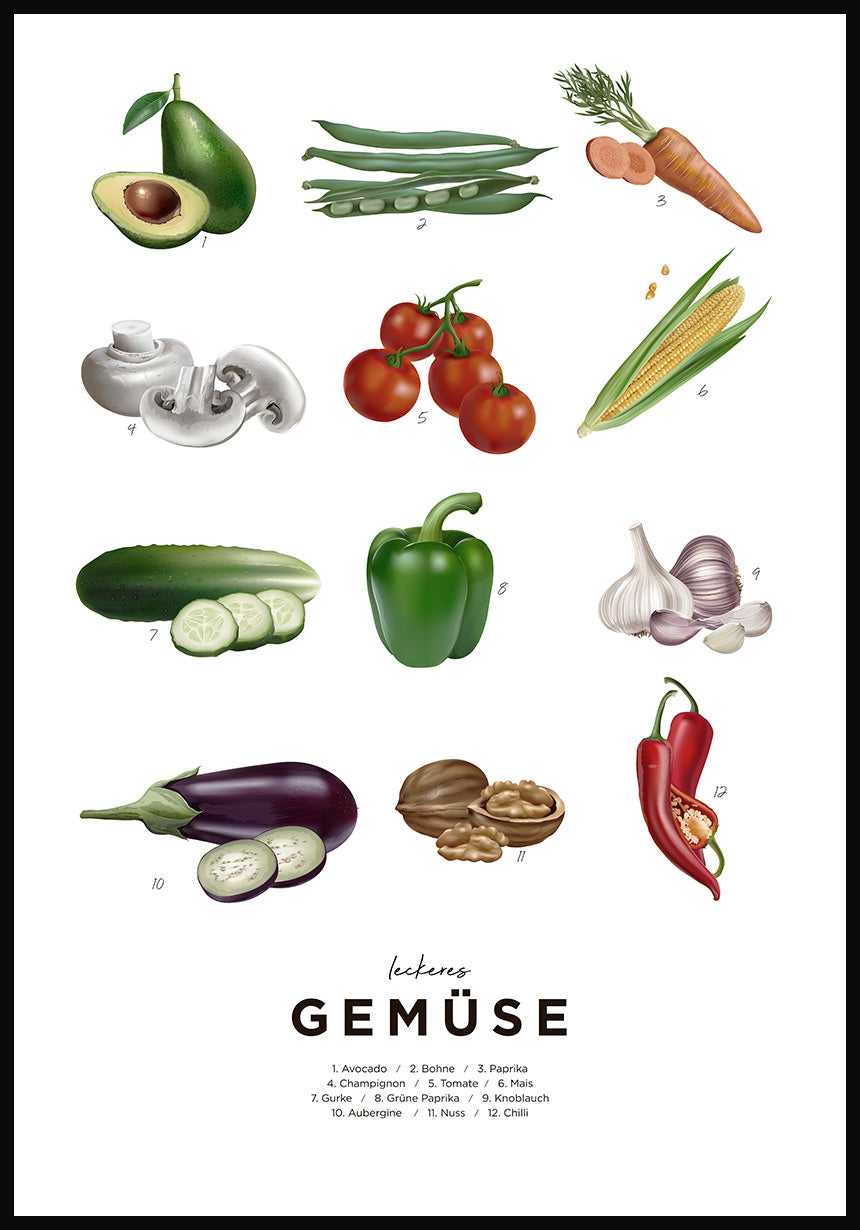 Gemüsesorten Poster für die Küche