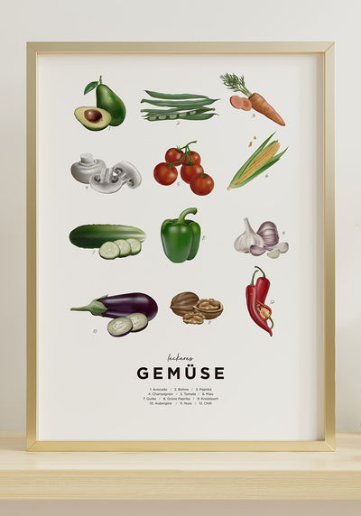 Gemüsesorten Poster 