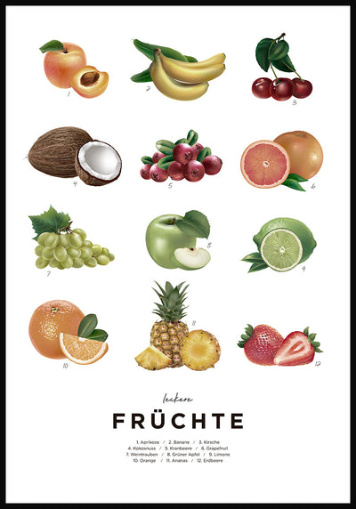 Leckere Früchte Poster