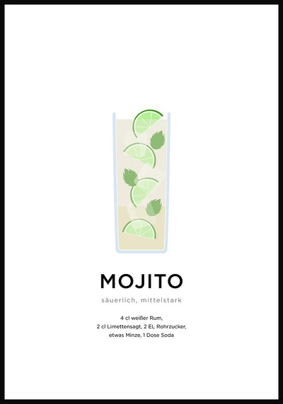 Mojito Cocktail Poster mit Zubereitung