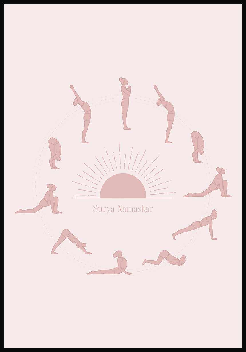 Poster Yoga Sonnengruß surya namaskar