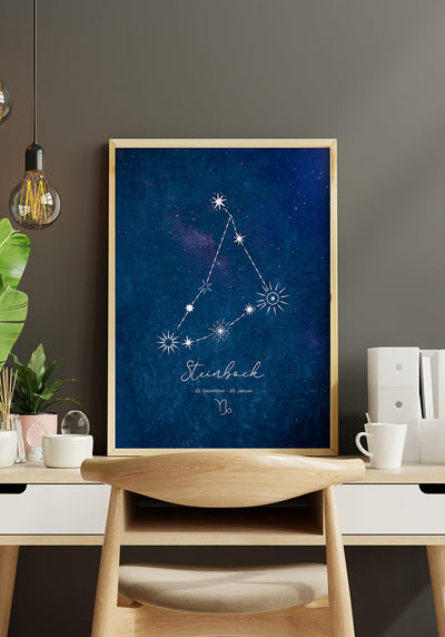 Sternzeichen Poster Illustration auf blauem Hintergrund im Arbeitszimmer