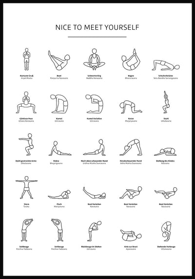 Poster Yoga Übungen Übersicht 